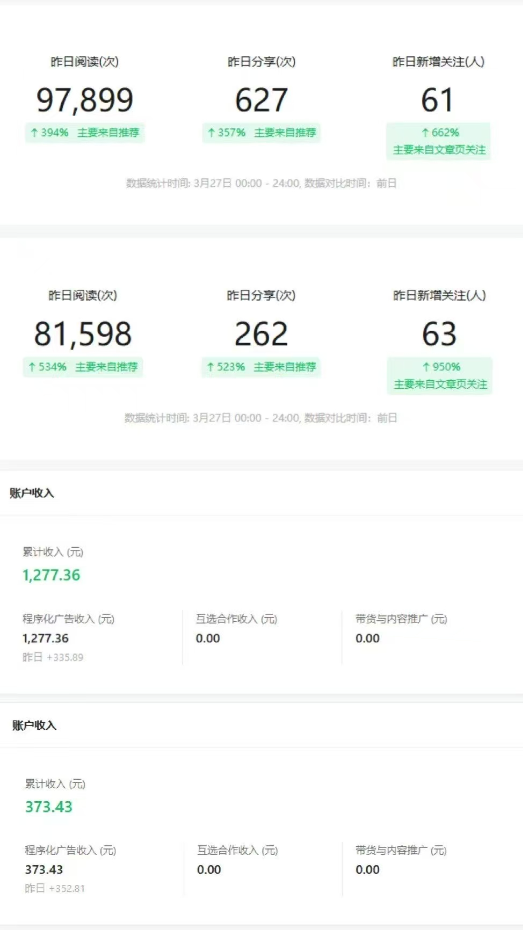 AI公众号流量主全托管模式