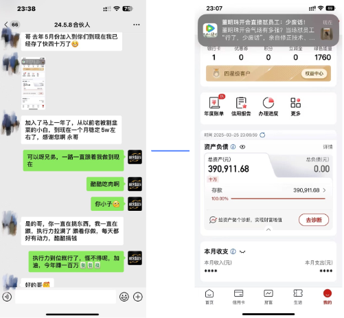 佳汇IP赋能合伙人介绍！！！